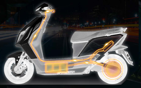 Perkembangan Sepeda Listrik dan Tren Penggunaannya