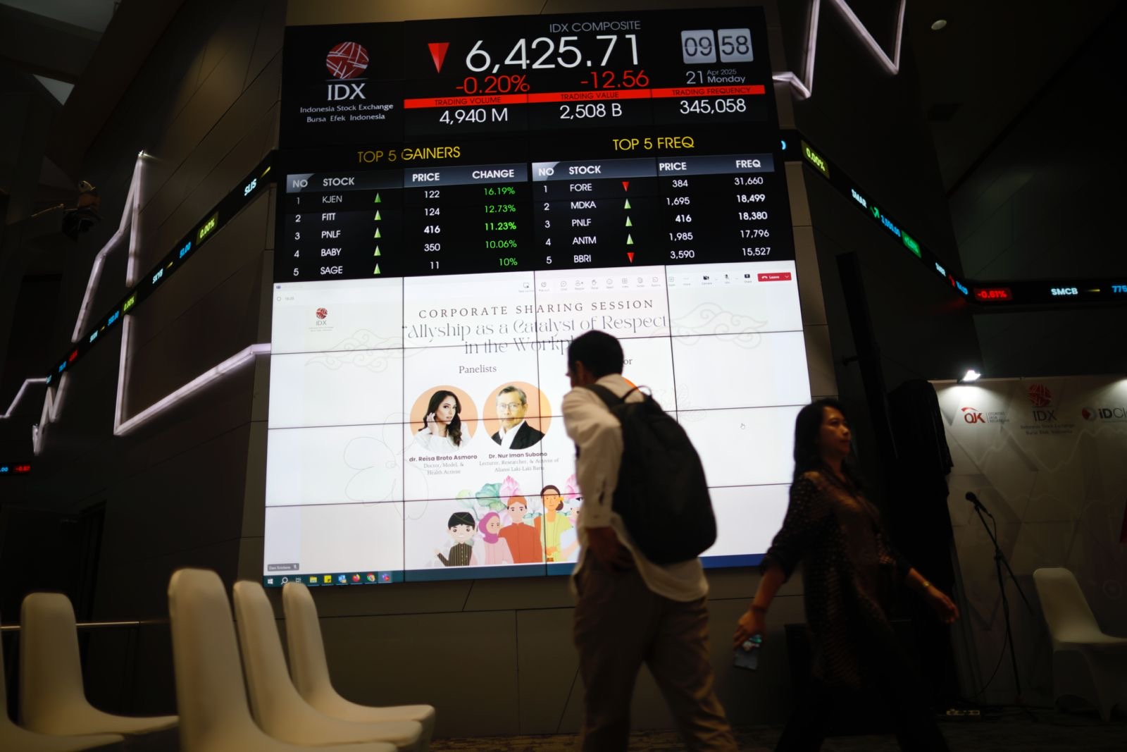 Berita Saham Teknologi Indonesia Mengalami Rebound Kuat