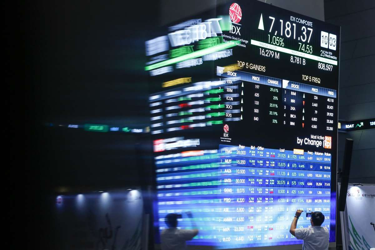 Berita Saham Teknologi Mulai Bangkit Dari Tekanan Global