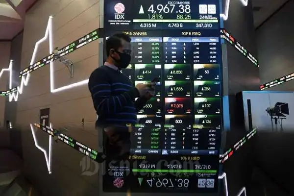 Saham Teknologi Global Bergejolak di Pasar Dunia Global