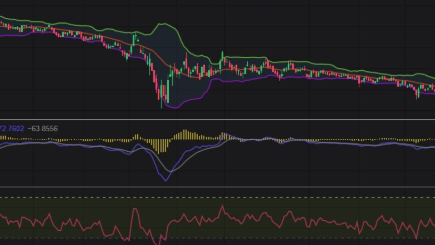 Saham Telkom Naik Signifikan, Prospek Digitalnya Cerah